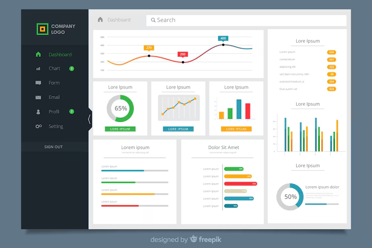 Analytics dashboard with live data